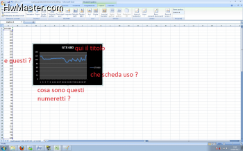 didascalie
