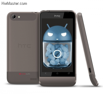 htc one v cyanogenmod 10