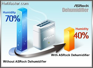 Dehumidifier desc