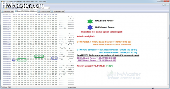 BOARD POWER   MAX BOARD POWER HW