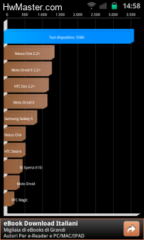quadrant Galaxy sII