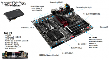 product overview