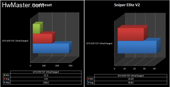 hr sniperelitev2