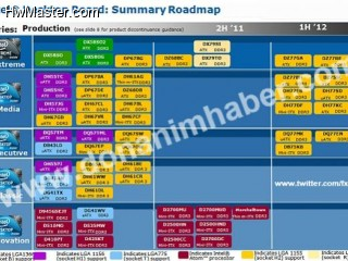 INTEL 1 thumb medium320 240