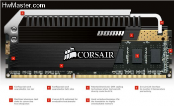 corsair ddr3 plat