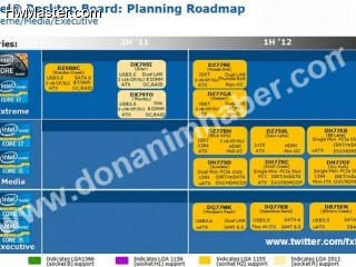 INTEL 2 thumb medium320 240