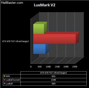 Luxmarkv2