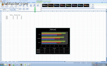 layout