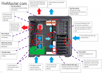 Airflow3 1