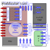 6cb6a617 Beta Evo Schemo   2c