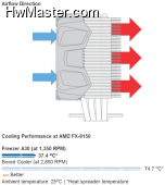 209785a1e7fe8cf714bf4a93c558aade
