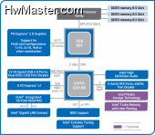 20090316171841 chipset diagram