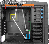 Thermaltake Overseer RX I Case Inside