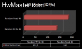 iometer sequential
