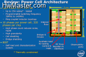 intel haswell vrm 2