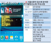Galaxy Note 2 Leaked Specs