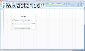 charts