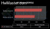 iometer sequential