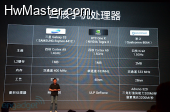 xiaomi phone 2