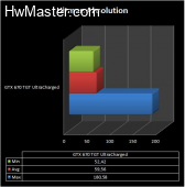 hitm absolution