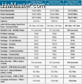 20090227183818 ddr3