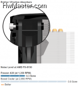dd90c14a960d95aa1f6c975bbe35bfa5