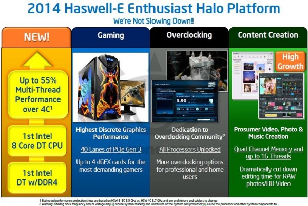 Haswell-E3